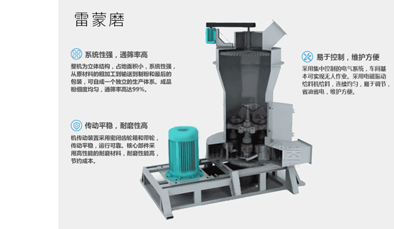 雷蒙磨原理圖 雷蒙磨原理
